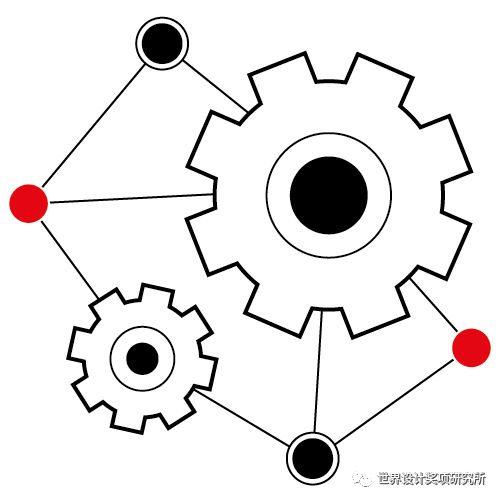 红点奖评价_红点奖评价标准_获奖点评