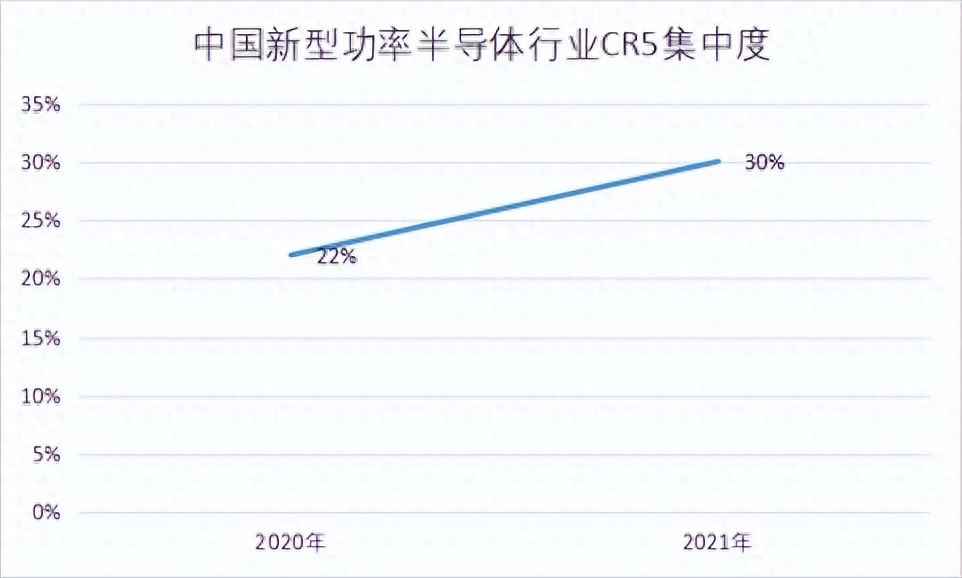 半导体微电子研究生_半导体微电子研究生_半导体微电子研究生