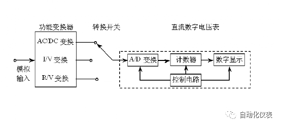 电磁线圈绕线_双股线电磁线圈_电磁线圈是什么