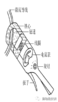 电磁线圈是什么_电磁线圈绕线_双股线电磁线圈