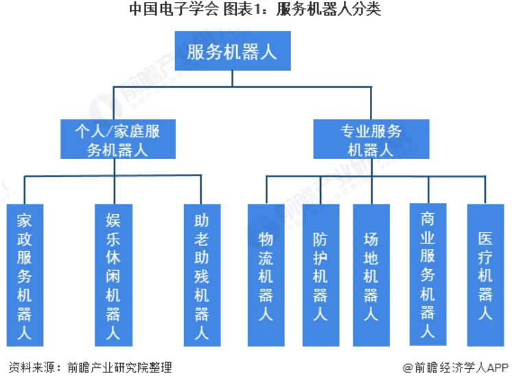 智能语音销售机器人_语音机器智能销售人员招聘_智能语音电话销售机器人