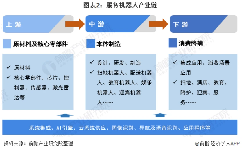智能语音销售机器人_智能语音电话销售机器人_语音机器智能销售人员招聘