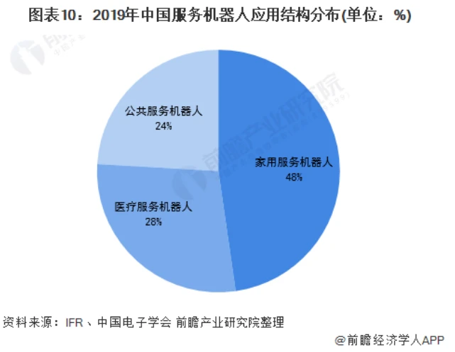 智能语音销售机器人_语音机器智能销售人员招聘_智能语音电话销售机器人
