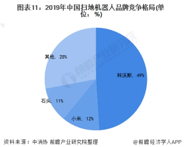 智能语音销售机器人_语音机器智能销售人员招聘_智能语音电话销售机器人