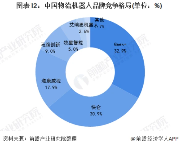 智能语音电话销售机器人_语音机器智能销售人员招聘_智能语音销售机器人