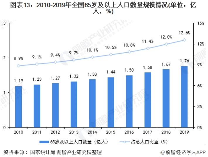 语音机器智能销售人员招聘_智能语音电话销售机器人_智能语音销售机器人