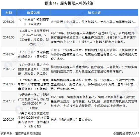 智能语音销售机器人_语音机器智能销售人员招聘_智能语音电话销售机器人