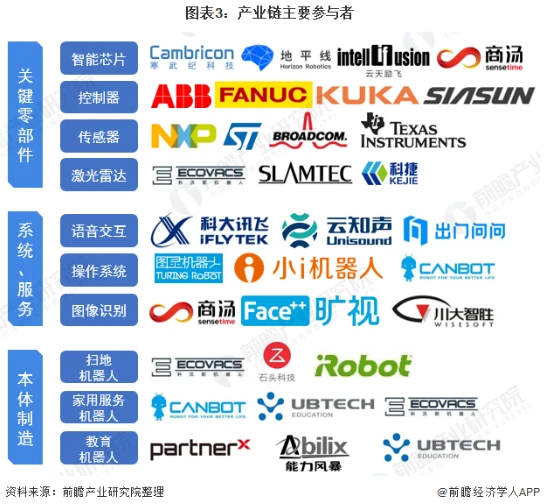 智能语音电话销售机器人_智能语音销售机器人_语音机器智能销售人员招聘