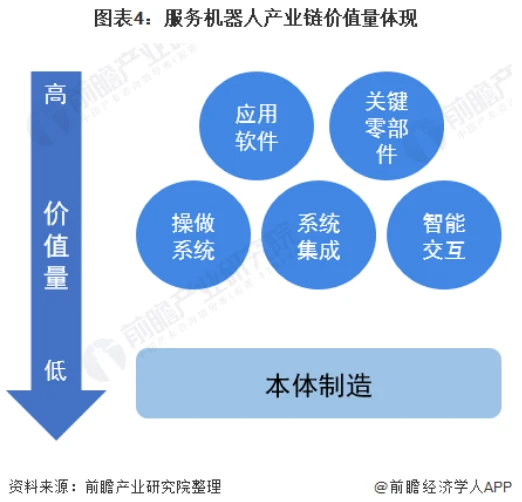 智能语音销售机器人_语音机器智能销售人员招聘_智能语音电话销售机器人