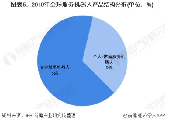 智能语音电话销售机器人_智能语音销售机器人_语音机器智能销售人员招聘