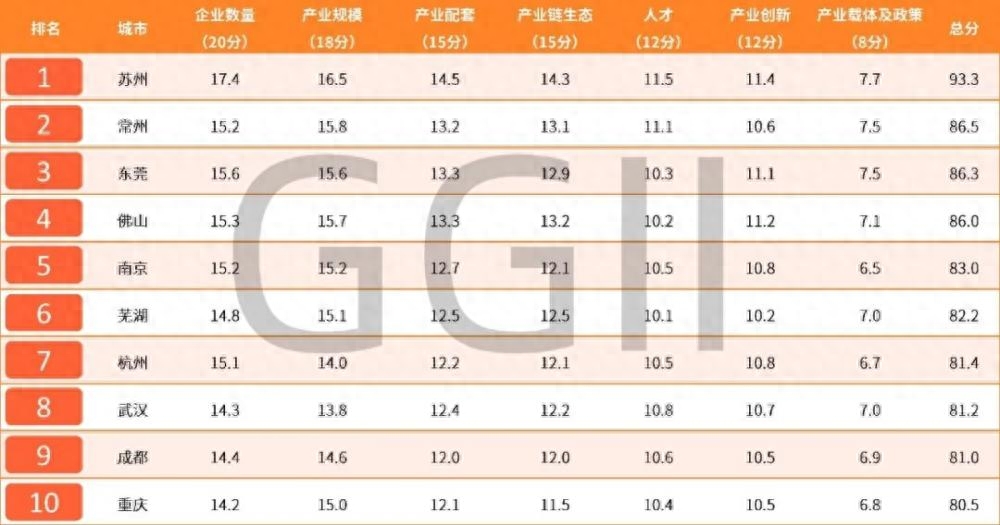 佛山智能机器人公司_佛山智能协作机器人厂家_佛山做机器人的公司