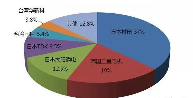 机床科技排名美国高校有哪些_机床科技排名美国高校_美国高科技机床排名
