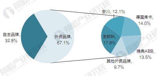美国高科技机床排名_机床科技排名美国高校有哪些_机床科技排名美国高校