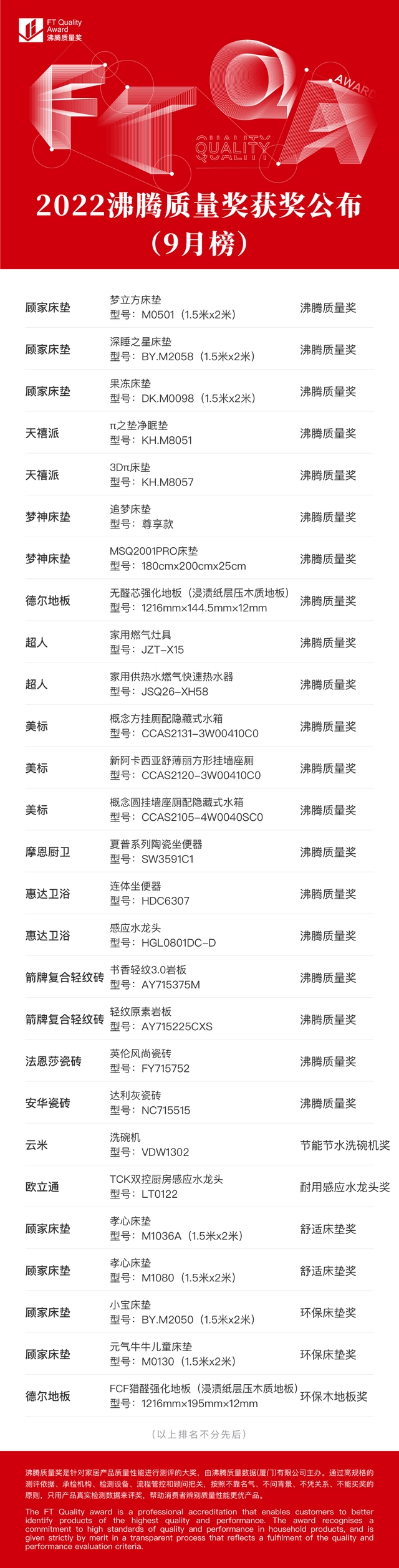 红点奖陶瓷类_陶瓷奖项_陶瓷获奖证书