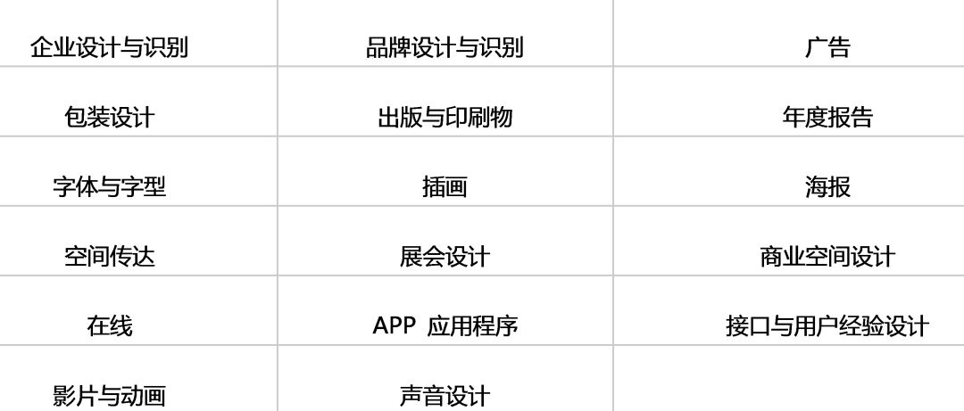 红点奖评价标准_红点奖评价_评奖的评价怎么写