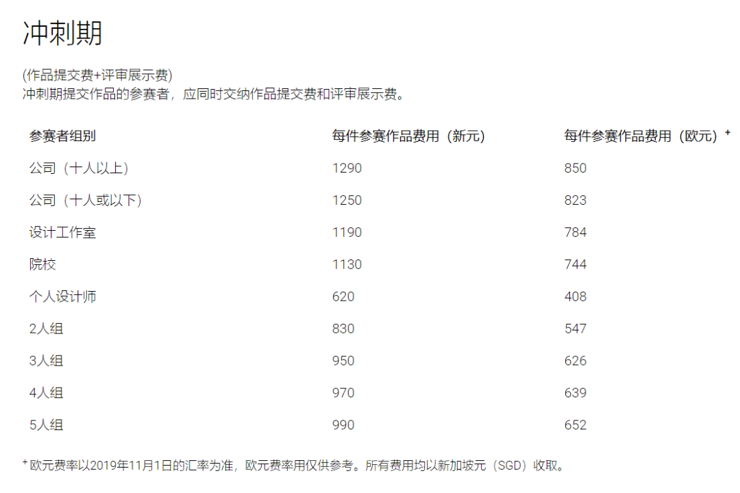 红点奖评价_评奖的评价怎么写_红点奖评价标准
