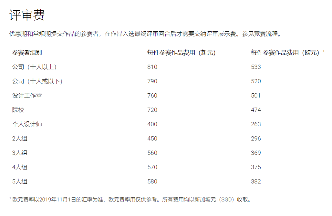 红点奖评价_评奖的评价怎么写_红点奖评价标准