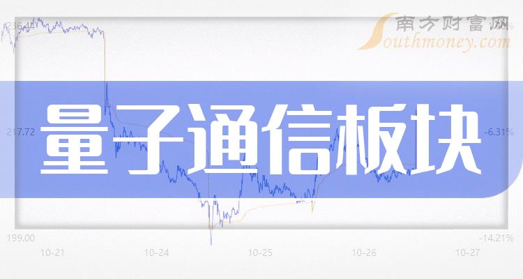 电磁线龙头股票_电磁股票龙头_电磁线龙头股一览