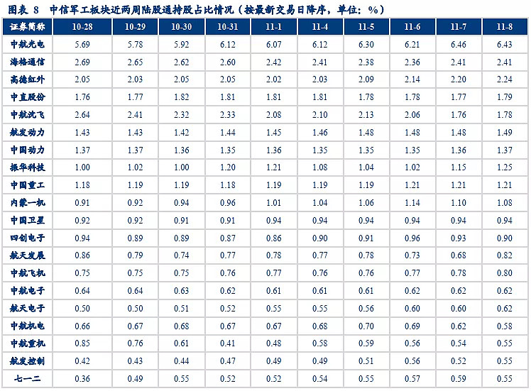 科技军工_高科技军工企业_高科技与军工科技的关系
