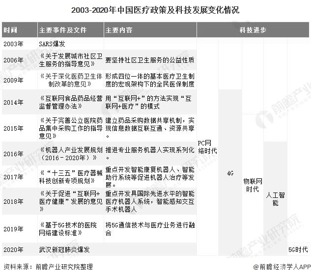 江苏医院智能配送机器人_江苏机器人厂家_南京医疗机器人
