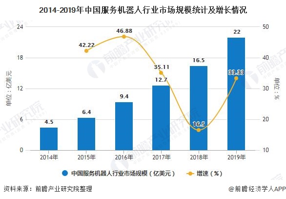南京医疗机器人_江苏医院智能配送机器人_江苏机器人厂家