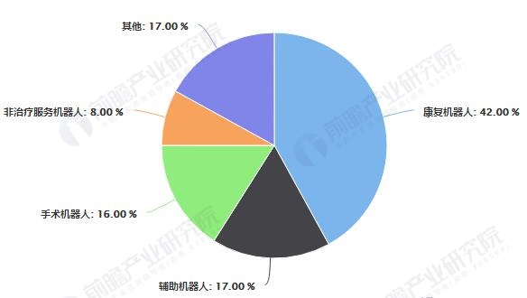 江苏医院智能配送机器人_南京医疗机器人_江苏机器人厂家