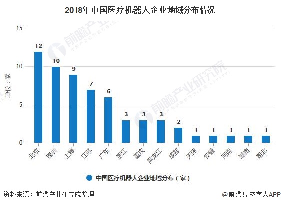 江苏机器人厂家_江苏医院智能配送机器人_南京医疗机器人