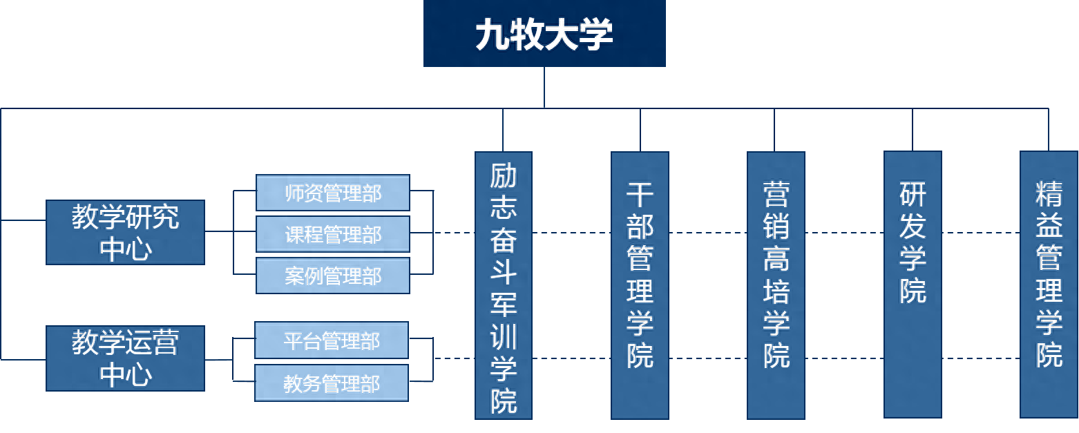 九牧if奖_台湾金点设计奖产品类_九牧哪些产品红点奖