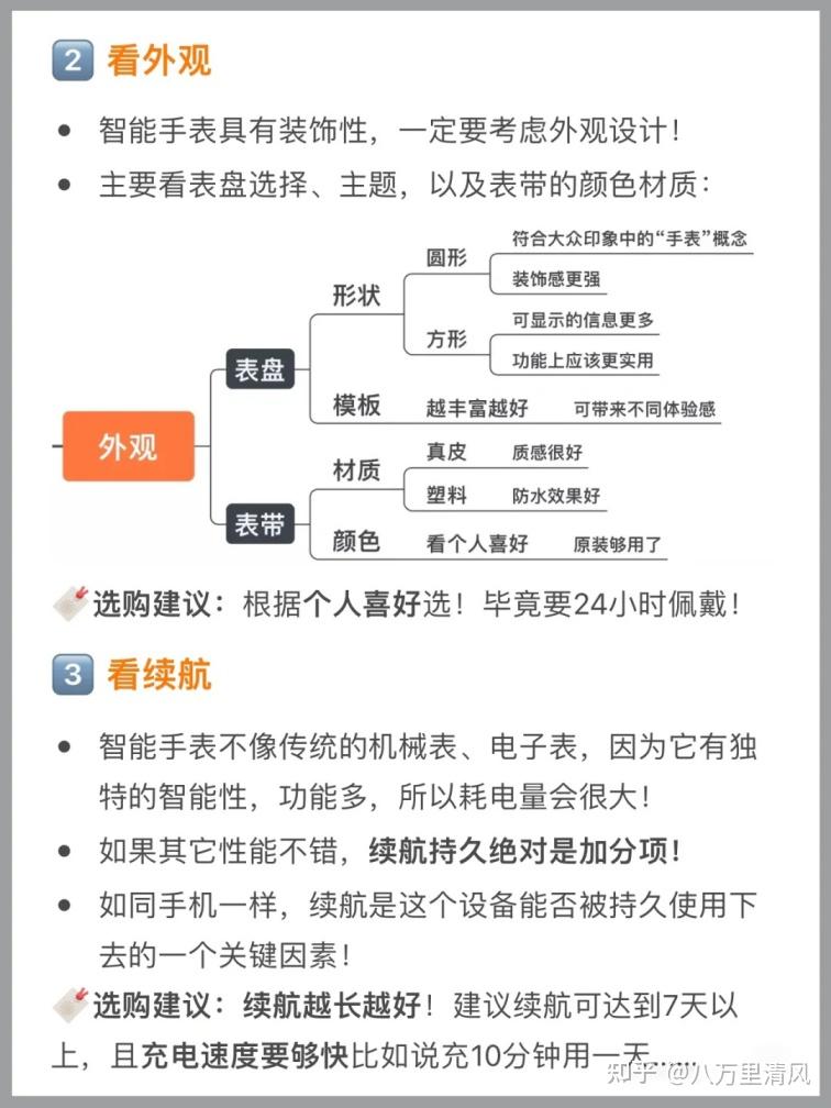 高科技防水手表华为手机_高科技防水手表华为手机_高科技防水手表华为手机