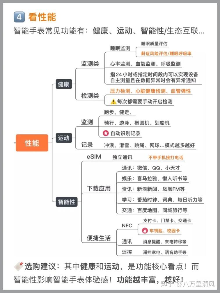 高科技防水手表华为手机_高科技防水手表华为手机_高科技防水手表华为手机