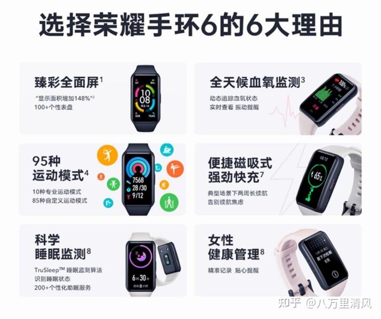 高科技防水手表华为手机_高科技防水手表华为手机_高科技防水手表华为手机