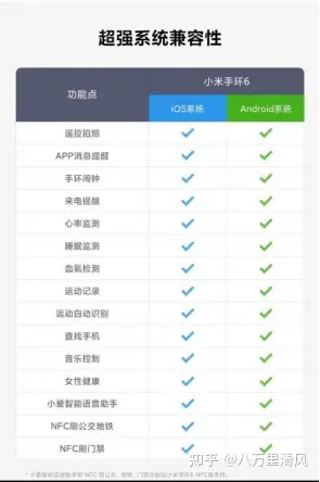 高科技防水手表华为手机_高科技防水手表华为手机_高科技防水手表华为手机