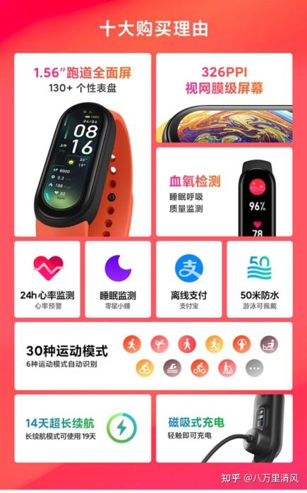 高科技防水手表华为手机_高科技防水手表华为手机_高科技防水手表华为手机
