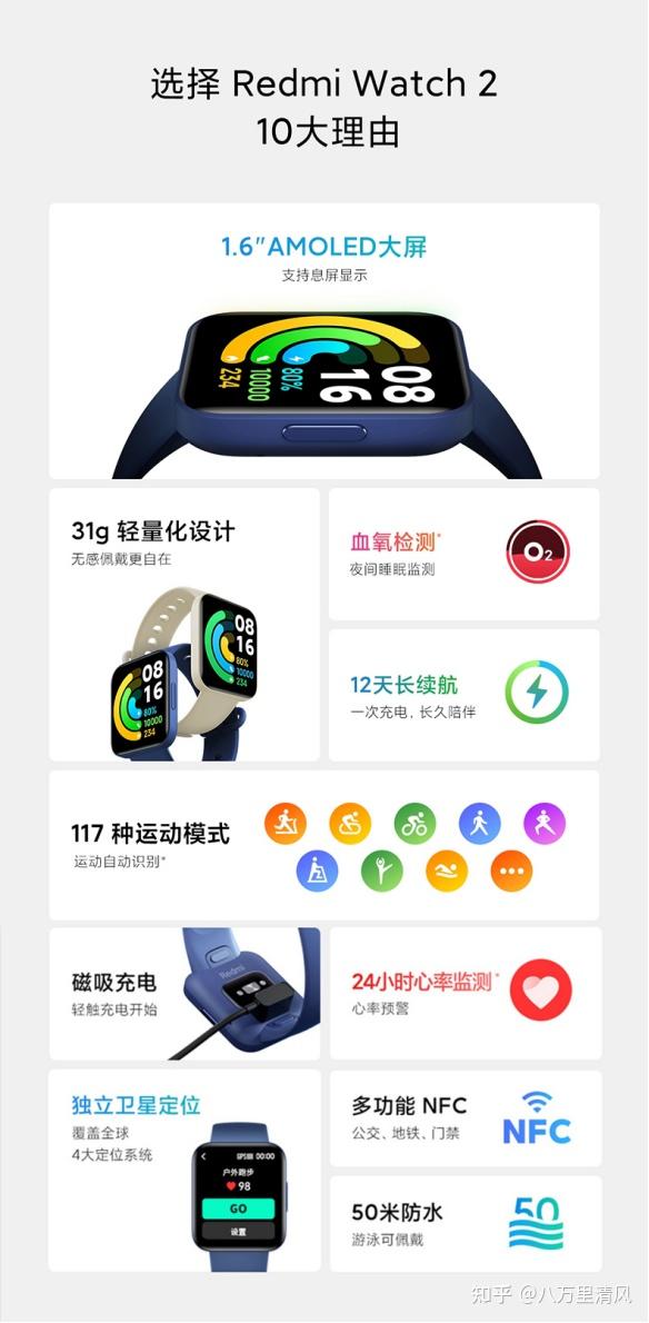 高科技防水手表华为手机_高科技防水手表华为手机_高科技防水手表华为手机