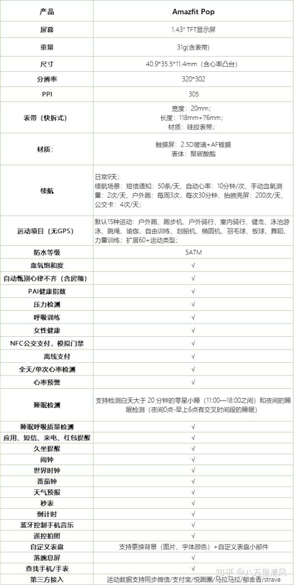 高科技防水手表华为手机_高科技防水手表华为手机_高科技防水手表华为手机