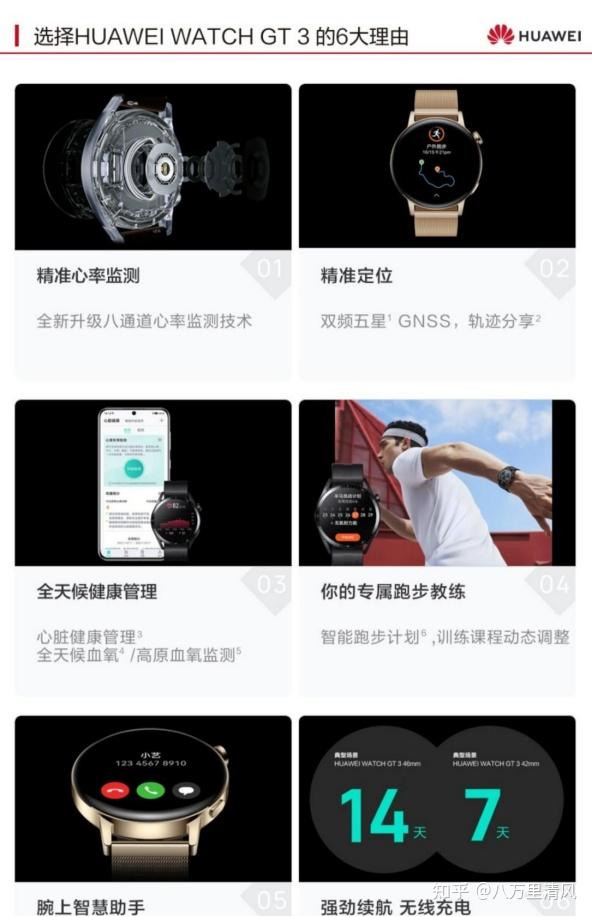 高科技防水手表华为手机_高科技防水手表华为手机_高科技防水手表华为手机