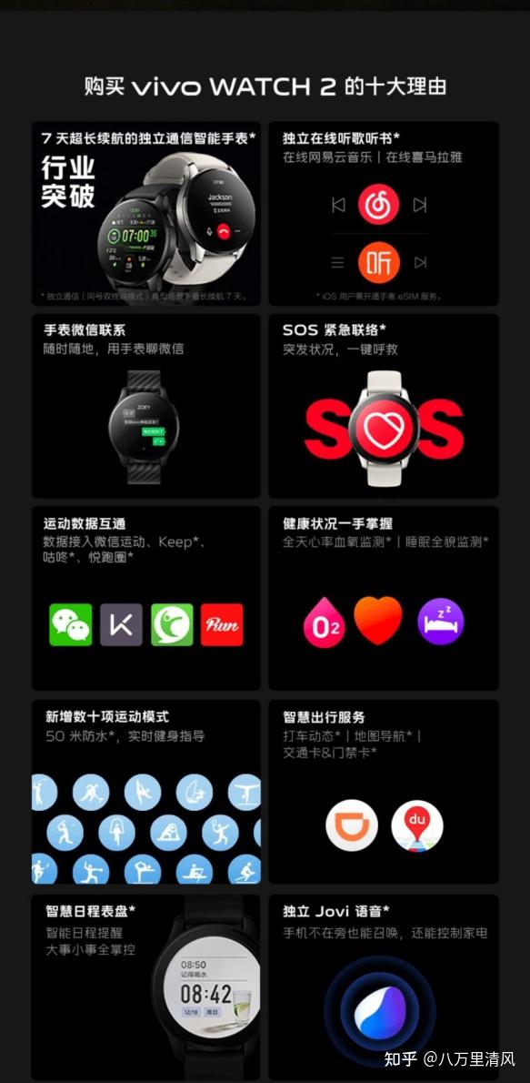 高科技防水手表华为手机_高科技防水手表华为手机_高科技防水手表华为手机