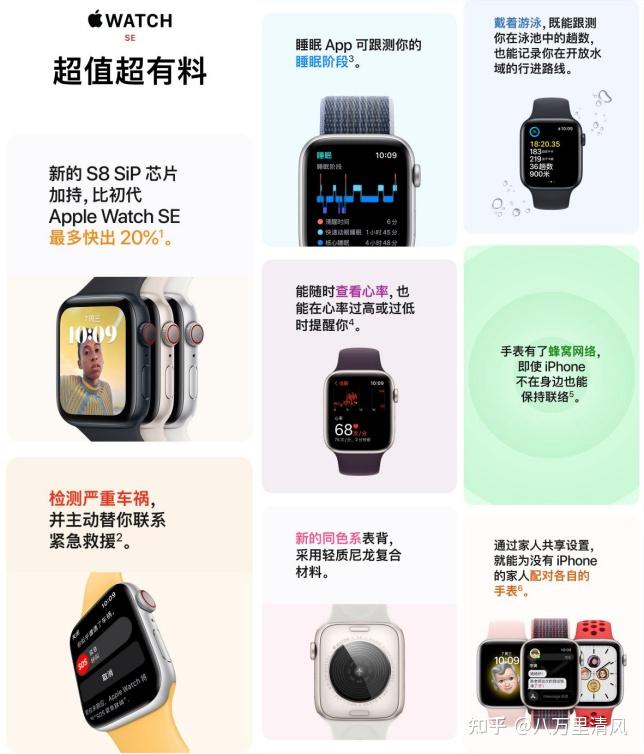 高科技防水手表华为手机_高科技防水手表华为手机_高科技防水手表华为手机