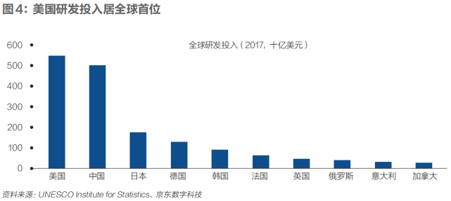机床科技排名美国高校有哪些_机床技术世界排名_美国高科技机床排名