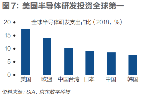 机床技术世界排名_美国高科技机床排名_机床科技排名美国高校有哪些