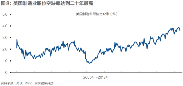 机床技术世界排名_机床科技排名美国高校有哪些_美国高科技机床排名