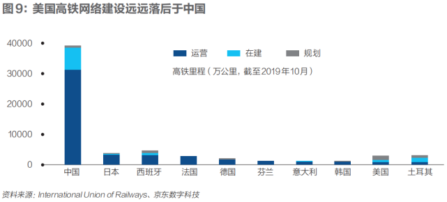 机床技术世界排名_美国高科技机床排名_机床科技排名美国高校有哪些