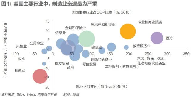 美国高科技机床排名_机床技术世界排名_机床科技排名美国高校有哪些