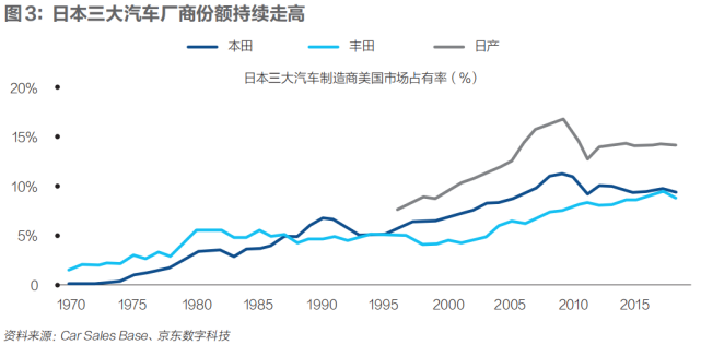 机床技术世界排名_机床科技排名美国高校有哪些_美国高科技机床排名