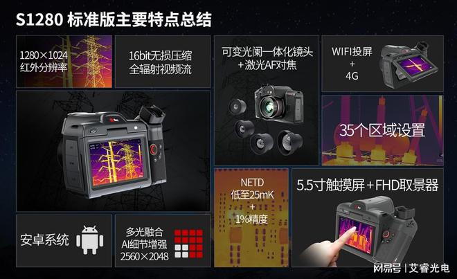 德国进口热成像仪_德国成像仪6000_艾睿热成像仪获德国红点奖