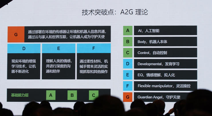 机器人专家张正友：机器人技术现状以及我在腾讯 Robotics X Lab 做的机器人