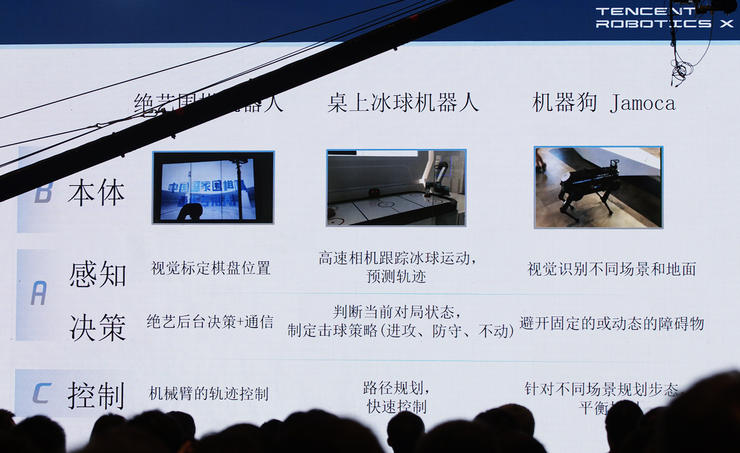 机器人专家张正友：机器人技术现状以及我在腾讯 Robotics X Lab 做的机器人