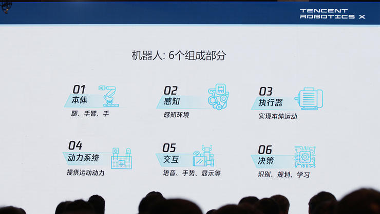 机器人专家张正友：机器人技术现状以及我在腾讯 Robotics X Lab 做的机器人