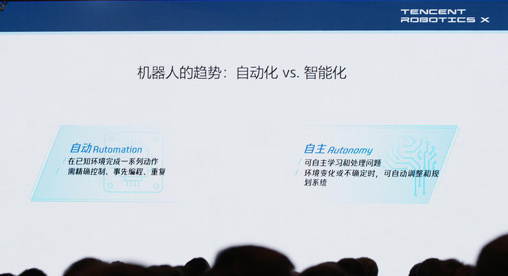 机器人专家张正友：机器人技术现状以及我在腾讯 Robotics X Lab 做的机器人
