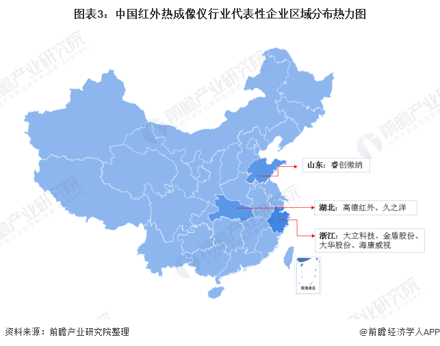 图表3：中国红外热成像仪行业代表性企业区域分布热力图